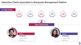 Manpower Management Platform Investor Funding Elevator Pitch Deck Ppt Template
