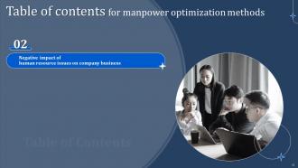 Manpower Optimization Methods Powerpoint Presentation Slides Impressive Researched