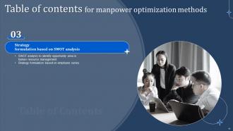 Manpower Optimization Methods Powerpoint Presentation Slides Visual Researched