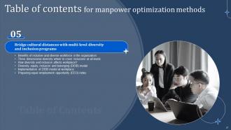 Manpower Optimization Methods Powerpoint Presentation Slides Template Designed