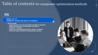 Manpower Optimization Methods Powerpoint Presentation Slides Editable Designed