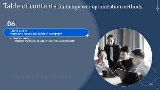 Manpower Optimization Methods Powerpoint Presentation Slides Professional Designed