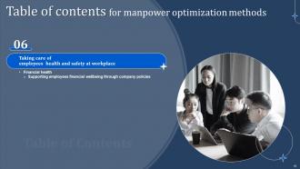 Manpower Optimization Methods Powerpoint Presentation Slides Impressive Designed