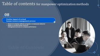 Manpower Optimization Methods Powerpoint Presentation Slides Professionally Designed