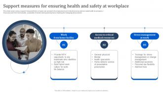 Manpower Optimization Methods Support Measures For Ensuring Health And Safety At