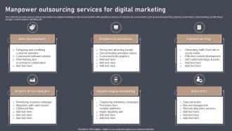 Manpower Outsourcing Services For Digital Marketing