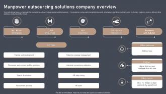 Manpower Outsourcing Solutions Company Overview