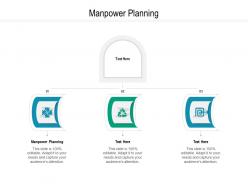 Manpower planning ppt powerpoint presentation professional samples cpb