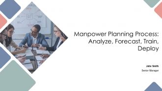 Manpower Planning Process Analyze Forecast Train Deploy PPT Example AT