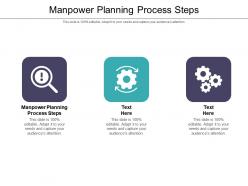 Manpower planning process steps ppt powerpoint presentation icon diagrams cpb