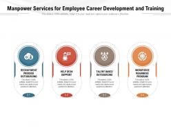 Manpower services for employee career development and training