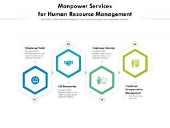 Manpower Services For Human Resource Management