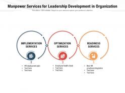 Manpower services for leadership development in organization