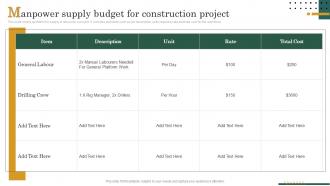 Manpower Supply Budget For Construction Project