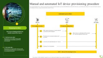 Manual And Automated IoT Agricultural IoT Device Management To Monitor Crops IoT SS V