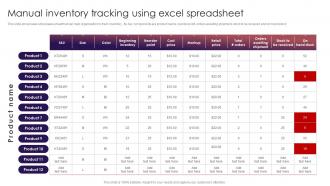 Manual Inventory Tracking Using Excel Spreadsheet Retail Inventory