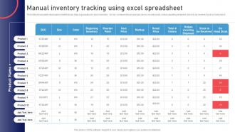 Manual Inventory Tracking Using Excel Spreadsheet Stock Management Strategies For Improved