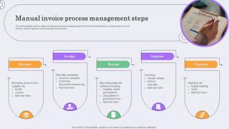 Manual Invoice Process Management Steps