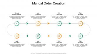 Manual Order Creation In Powerpoint And Google Slides Cpb