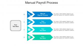 Manual payroll process ppt powerpoint presentation model graphics download cpb