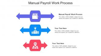Manual Payroll Work Process Ppt Powerpoint Presentation Infographics Clipart Images Cpb