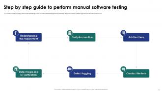 Manual Software Testing Powerpoint PPT Template Bundles Informative Idea