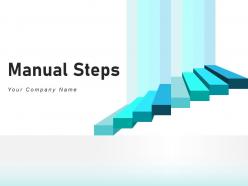 Manual Steps Business Analysis Process Resources Information Communicating