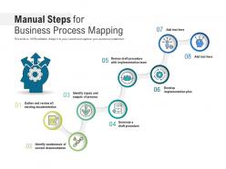 Manual steps for business process mapping Manual steps for business process mapping