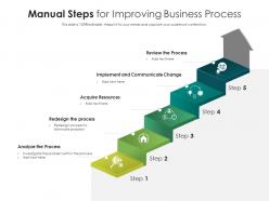 Manual steps for improving business process