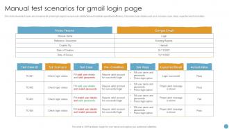 Manual Test Scenarios For Gmail Login Page