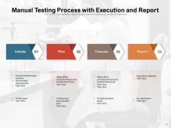 Manual Testing Process Requirement Planning Analytics Execution Strategy