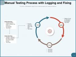 Manual Testing Process Requirement Planning Analytics Execution Strategy