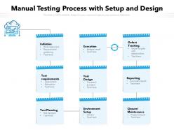 Manual testing process with setup and design