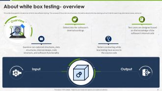 Manual Testing Strategies For Quality Control Powerpoint Presentation Slides