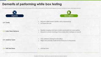 Manual Testing Strategies For Quality Demerits Of Performing White Box Testing