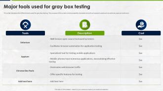 Manual Testing Strategies For Quality Major Tools Used For Gray Box Testing