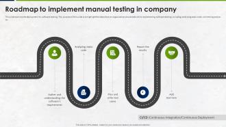 Manual Testing Strategies For Quality Roadmap To Implement Manual Testing In Company