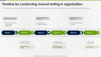 Manual Testing Strategies For Quality Timeline For Conducting Manual Testing In Organization
