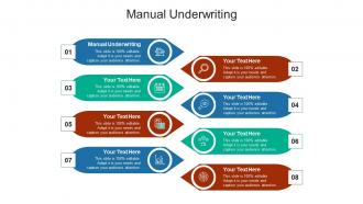 Manual underwriting ppt powerpoint presentation slides cpb