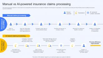 Manual Vs Ai Powered Insurance Claims Processing Ai Finance Use Cases AI SS V