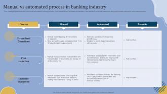Manual Vs Automated Process In Banking Industry