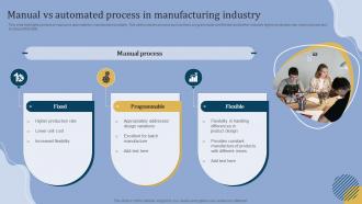 Manual Vs Automated Process In Manufacturing Industry