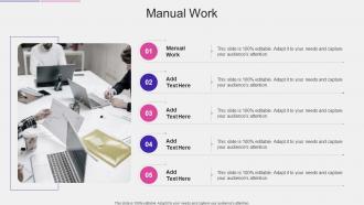Manual Work In Powerpoint And Google Slides Cpb