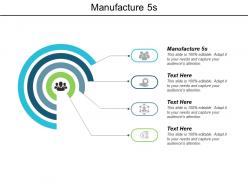 manufacture_5s_ppt_powerpoint_presentation_model_designs_download_cpb_Slide01