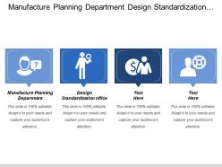 Manufacture Planning Department Design Standardization Office Annual Budget