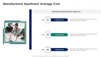 Manufactured Apartment Average Cost In Powerpoint And Google Slides Cpb