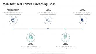 Manufactured Homes Purchasing Cost In Powerpoint And Google Slides Cpb
