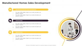 Manufactured Homes Sales Development In Powerpoint And Google Slides Cpb