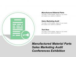 Manufactured Material Parts Sales Marketing Audit Conferences Exhibition