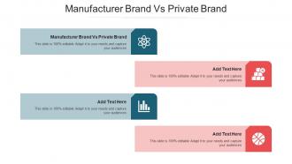 Manufacturer Brand Vs Private Brand Ppt PowerPoint Presentation Icon Format Cpb